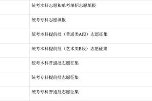 乔科尔：就萨拉赫目前的状态还能踢6-7年，不确定他是否会留队